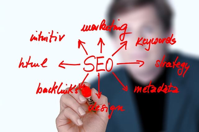 谷歌SEO
