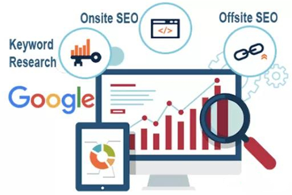 googleSEO,googleSEM